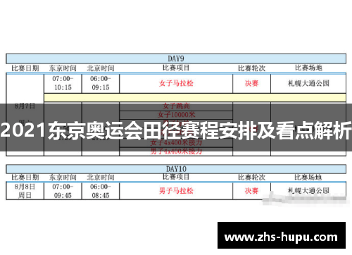 2021东京奥运会田径赛程安排及看点解析